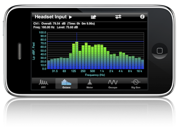 SignalScopePro2 640w 570x406 SignalScope Pro for iPhone now includes SoundMeter tool