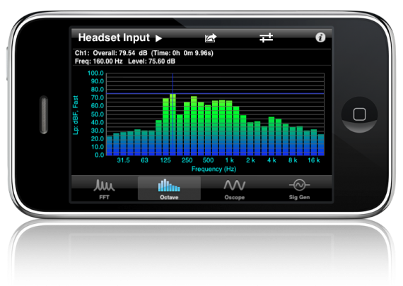 signalscopepro2 signalscopepro2